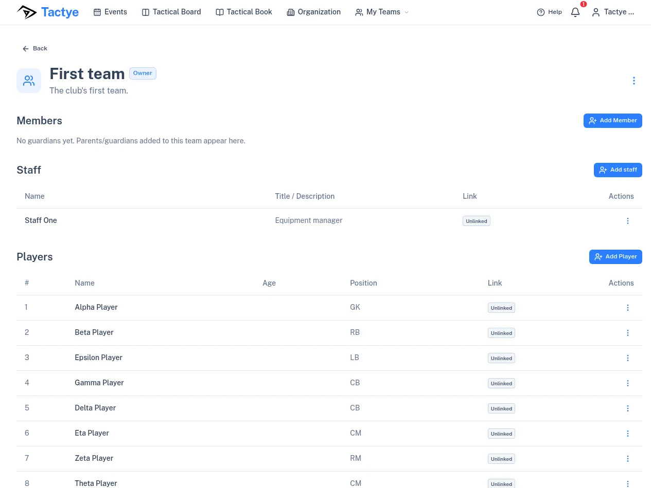 Every team, with its own staff and squad